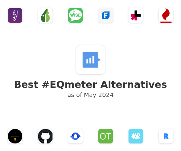 Best #EQmeter Alternatives