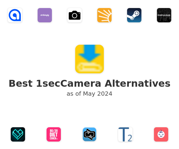 Best 1secCamera Alternatives
