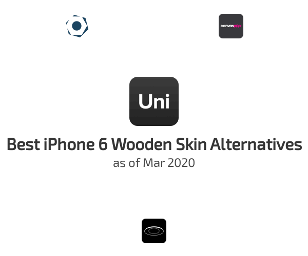 Best iPhone 6 Wooden Skin Alternatives