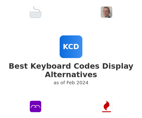 Best Keyboard Codes Display Alternatives