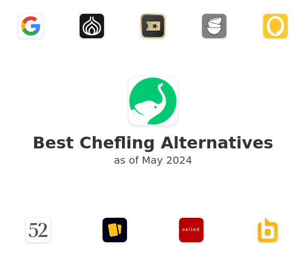Best Chefling Alternatives