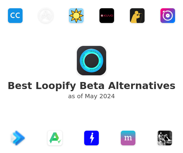 Best Loopify Beta Alternatives