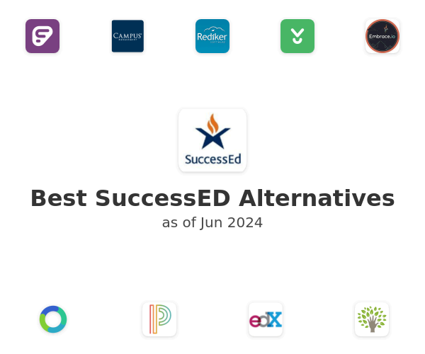 Best SuccessED Alternatives