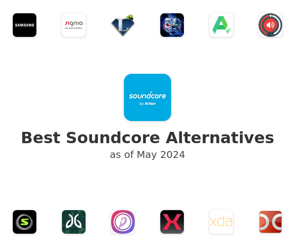 Best Soundcore Alternatives
