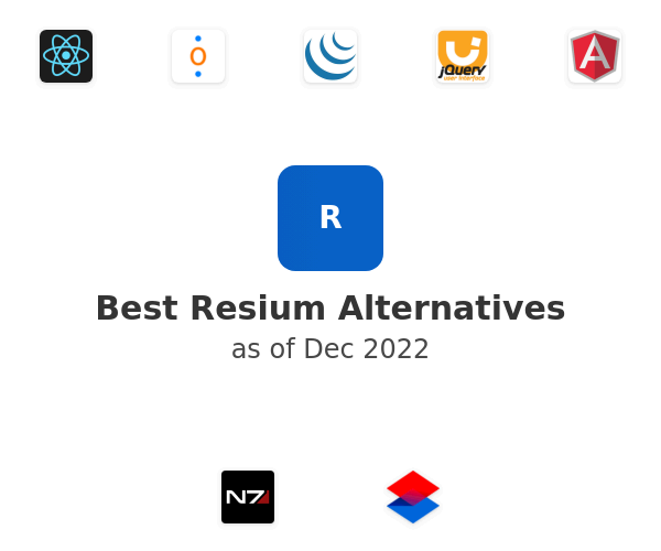 Best resium.darwineducation.com Resium Alternatives
