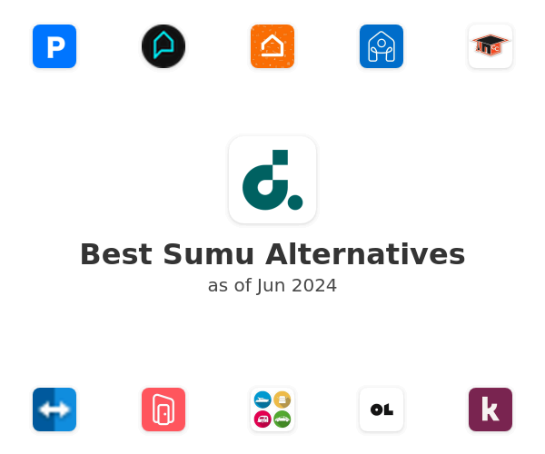 Best Sumu Alternatives