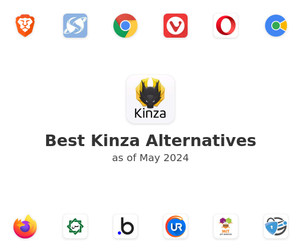 Best Kinza Alternatives