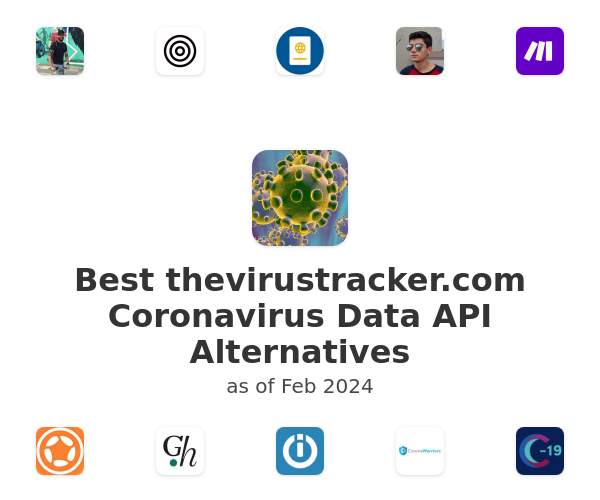 Best thevirustracker.com Coronavirus Data API Alternatives