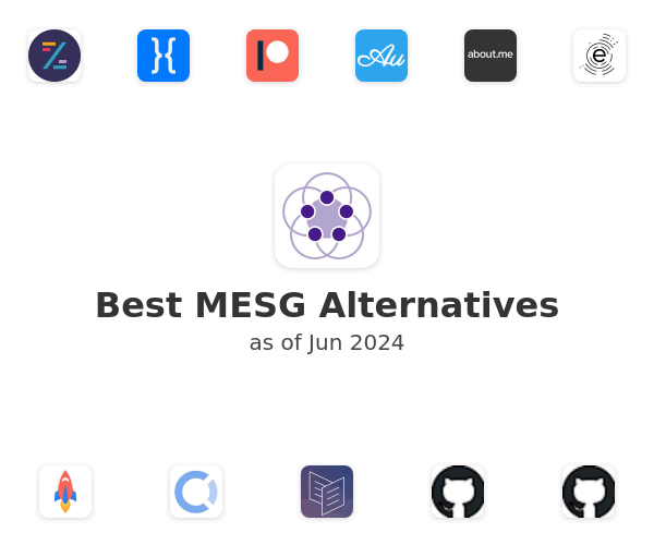 Best MESG Alternatives