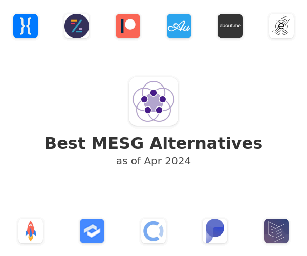 Best MESG Alternatives