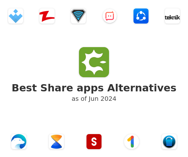 Best Share apps Alternatives