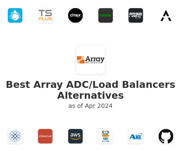 Best Array ADC/Load Balancers Alternatives