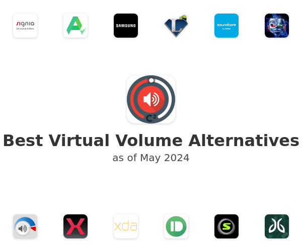 Best Virtual Volume Alternatives
