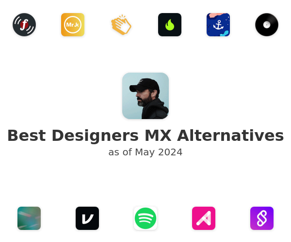 Best Designers MX Alternatives