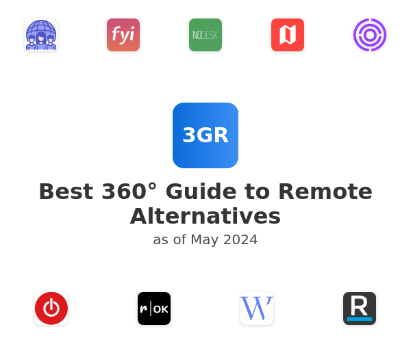 Best 360° Guide to Remote Alternatives