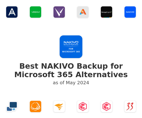 Best NAKIVO Backup for Microsoft 365 Alternatives