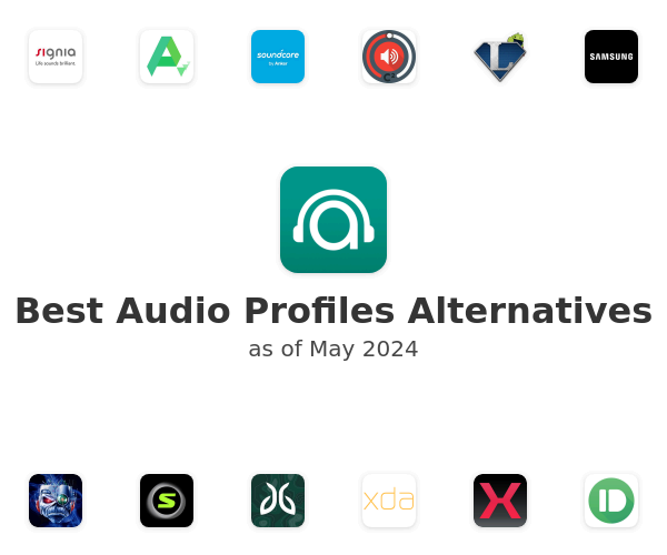 Best Audio Profiles Alternatives