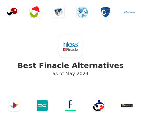 Best Finacle Alternatives