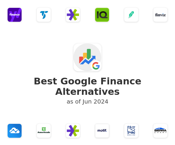 Best Google Finance Alternatives
