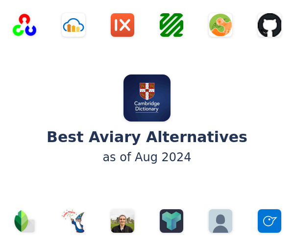 Best Aviary Alternatives