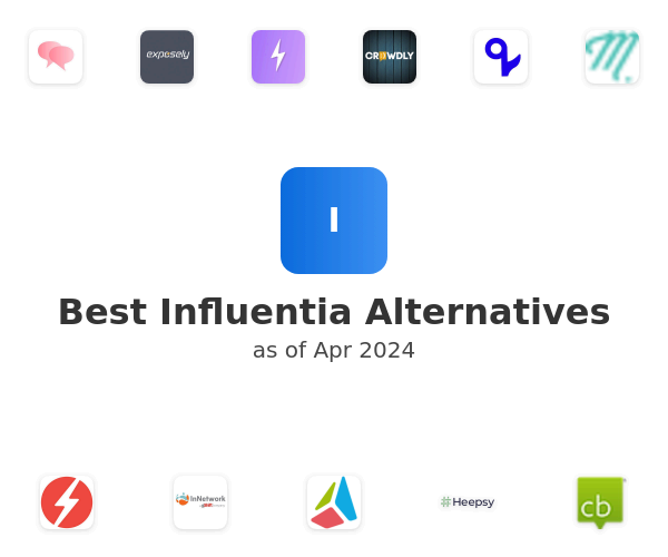 Best Influentia Alternatives