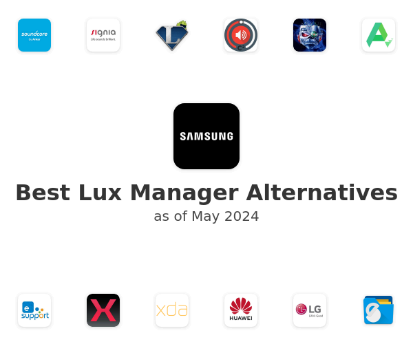 Best Lux Manager Alternatives