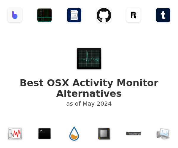Best OSX Activity Monitor Alternatives