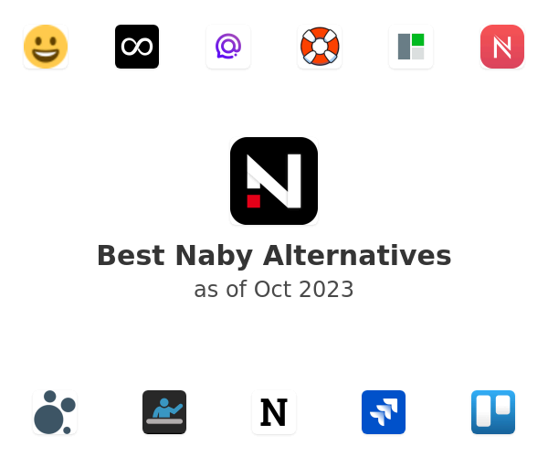 Best Naby Alternatives