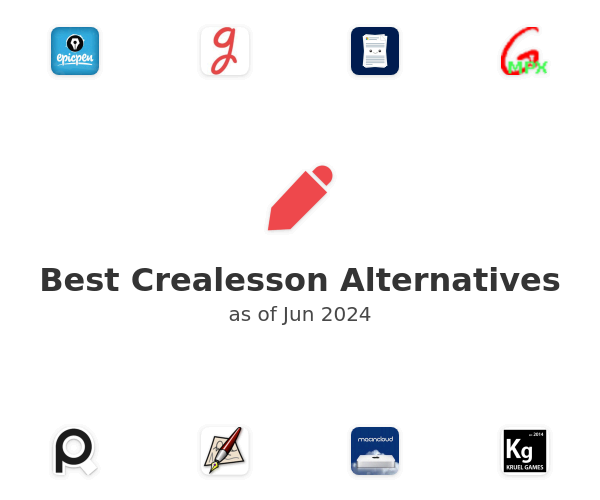 Best Crealesson Alternatives