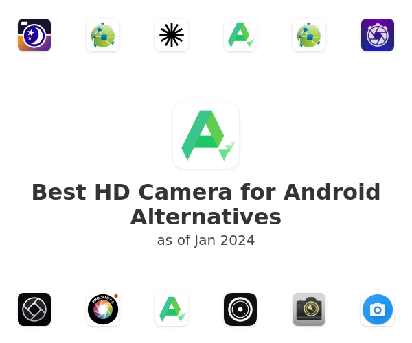 Best HD Camera for Android Alternatives