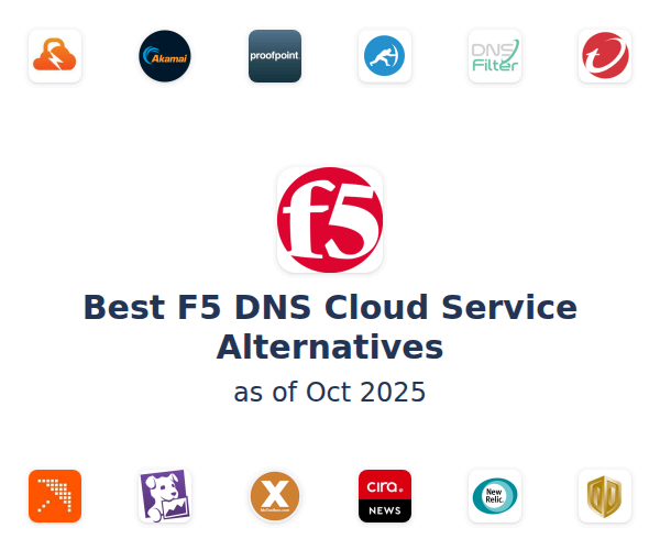 Best F5 DNS Cloud Service Alternatives