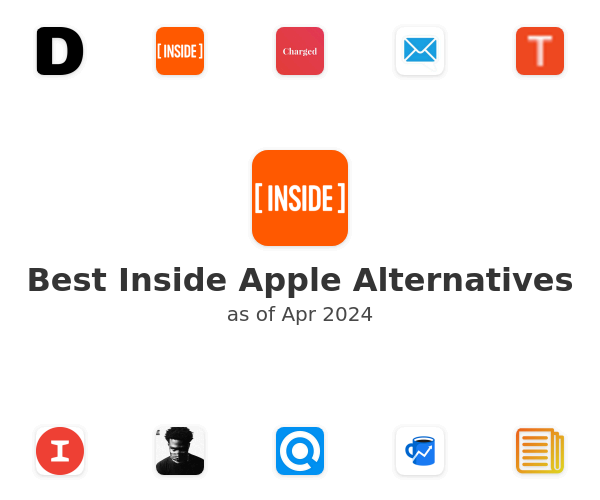 Best Inside Apple Alternatives