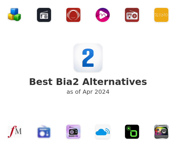 Best Bia2 Alternatives