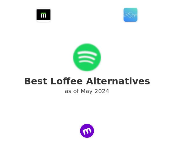Best Loffee Alternatives