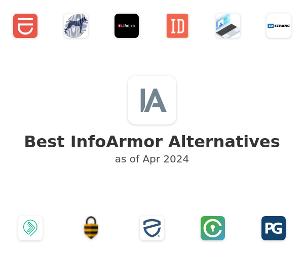 Best InfoArmor Alternatives