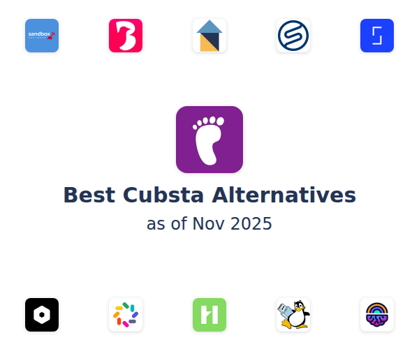 Best Cubsta Alternatives