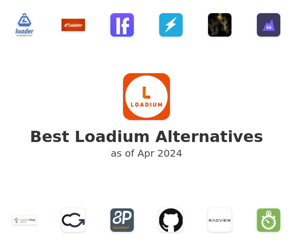 Best Loadium Alternatives