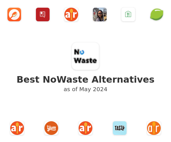 Best NoWaste Alternatives