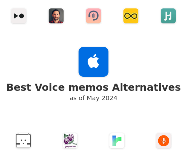 Best Voice memos Alternatives