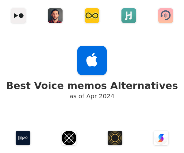 Best Voice memos Alternatives
