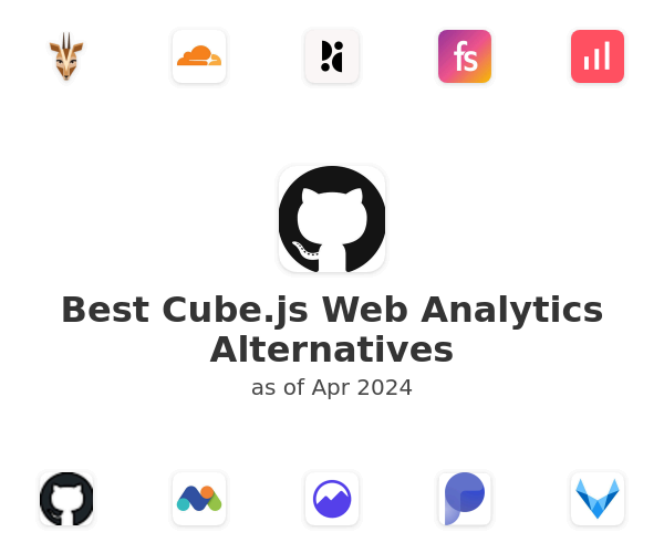 Best Cube.js Web Analytics Alternatives