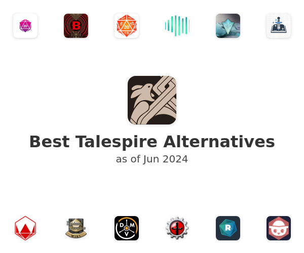 Best Talespire Alternatives
