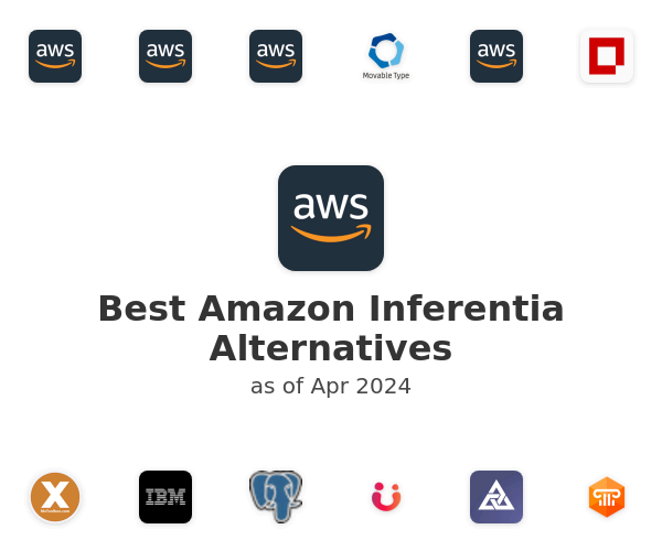 Best Amazon Inferentia Alternatives