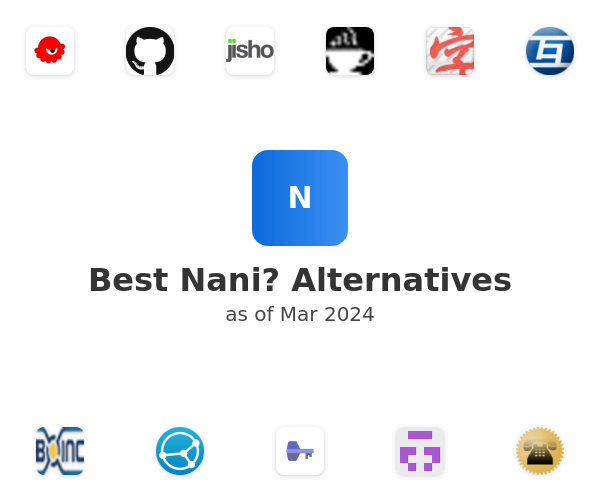 Best Nani? Alternatives