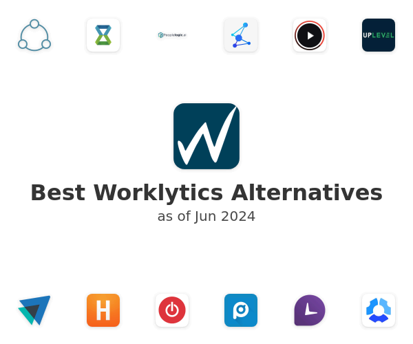 Best Worklytics Alternatives