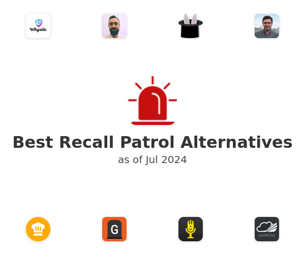 Best Recall Patrol Alternatives