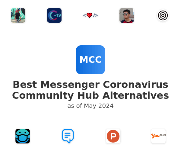 Best Messenger Coronavirus Community Hub Alternatives