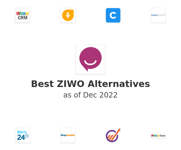 Best ZIWO Alternatives