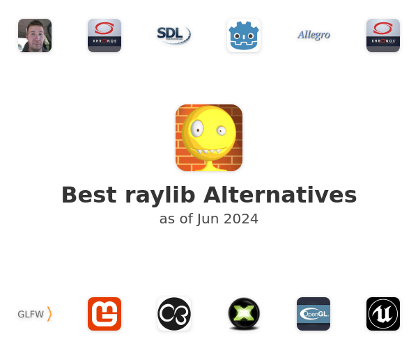 Best raylib Alternatives