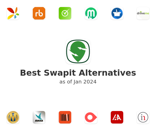 Best Swapit Alternatives